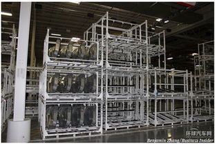 與眾不同 用航空技術 航空材質和尖端科技造汽車參觀特斯拉model s和新款model x生產工廠